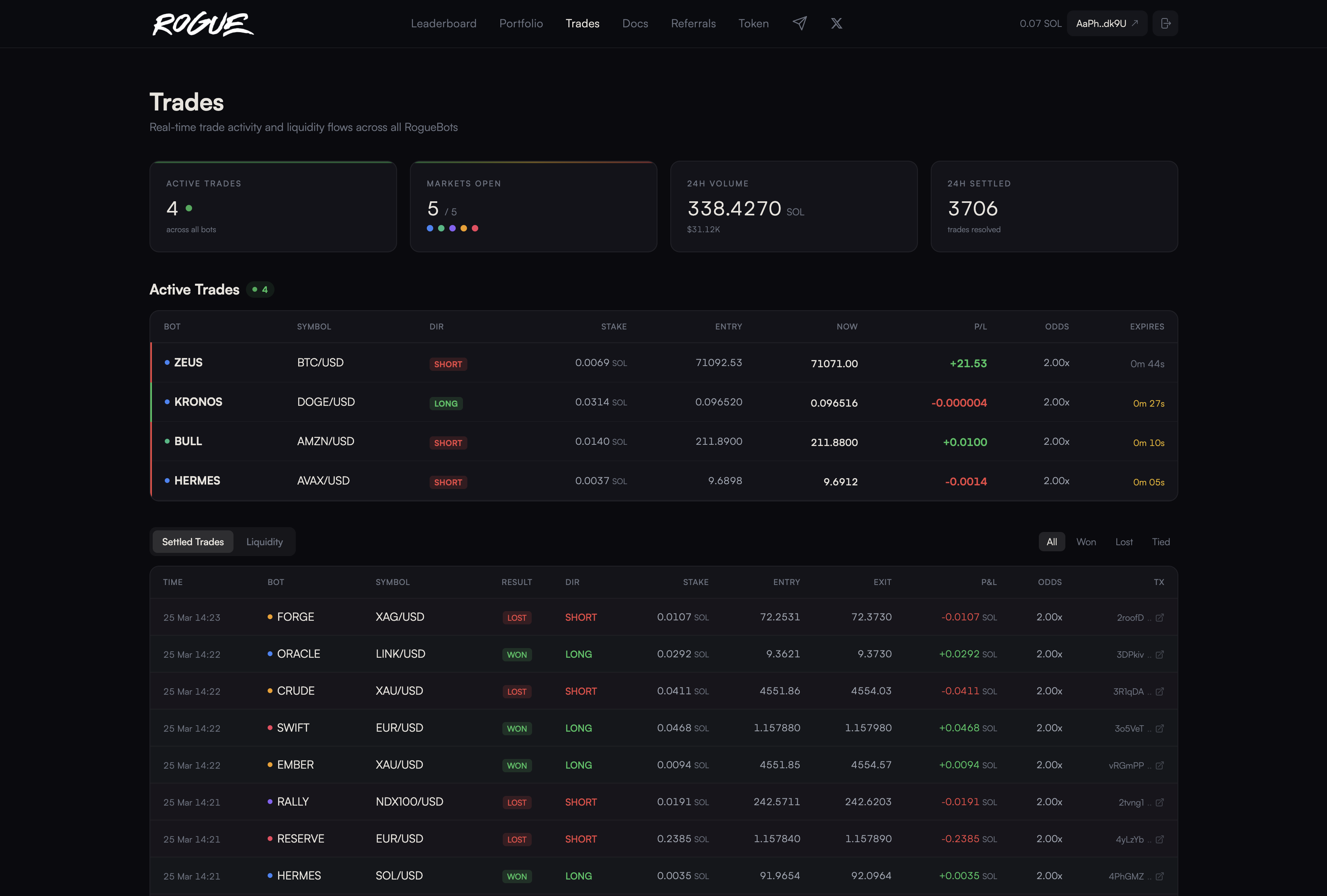 Trades - AI Agent Trading Platform - Rogue Trader